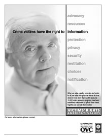 Right to Information Poster
